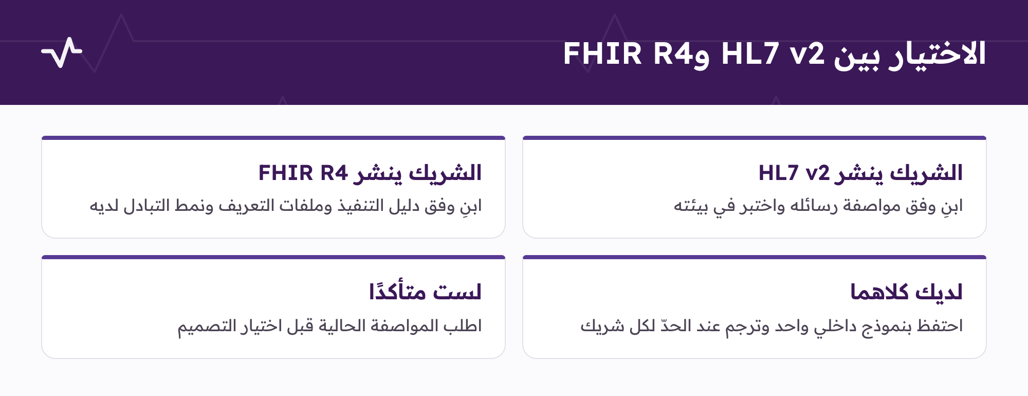أربع حالات للاختيار بين HL7 v2 وFHIR R4: الشريك ينشر v2 أو ينشر FHIR R4 أو لديك كلاهما أو لست متأكدًا.
