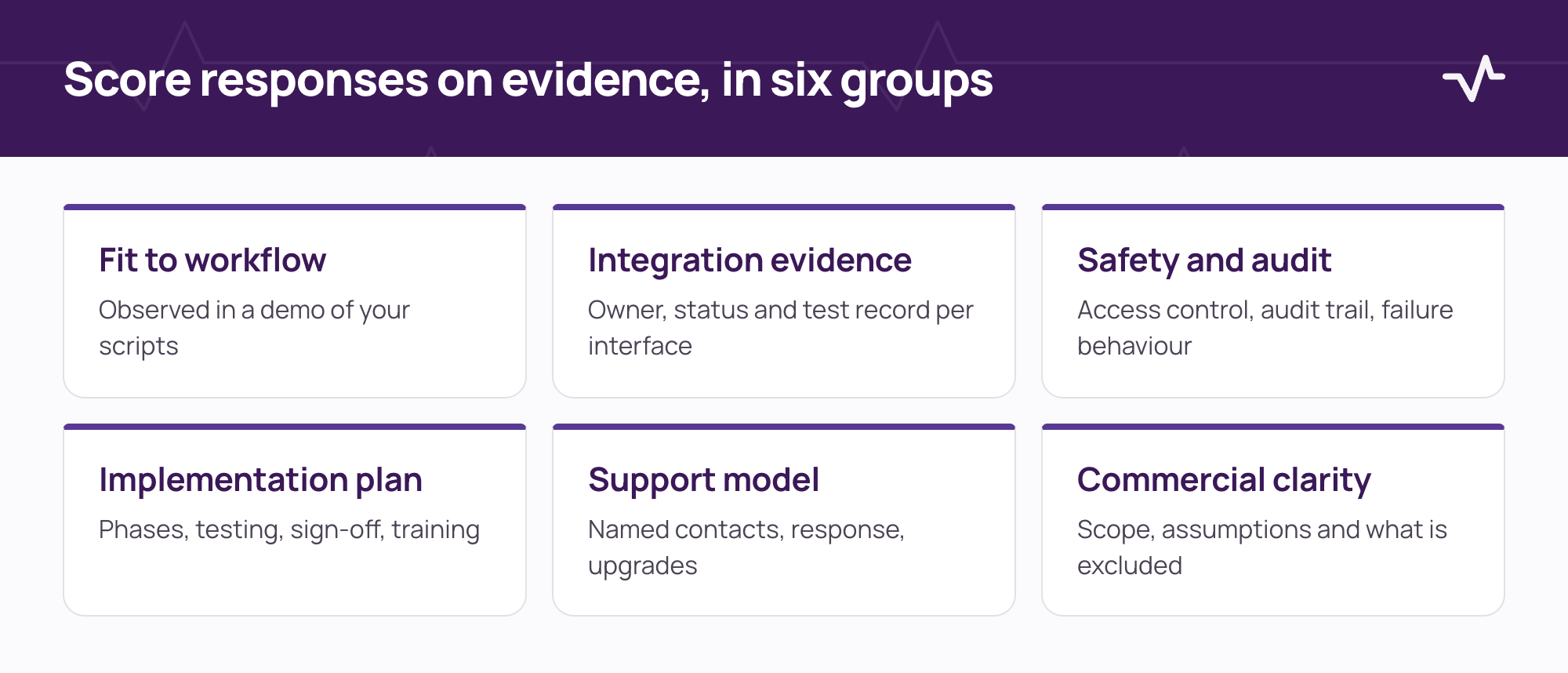 Six groups for scoring a hospital information system tender: fit to workflow, integration evidence, safety and audit, implementation plan, support model and commercial clarity.
