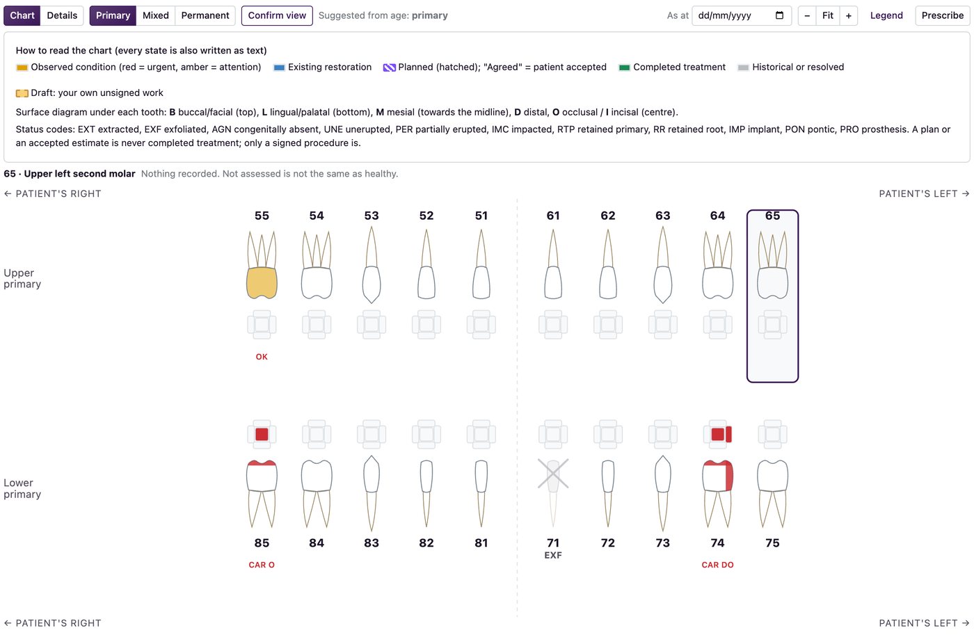 The odontogram in Ventrecs Dental: anatomical teeth with surfaces, existing work and planned work