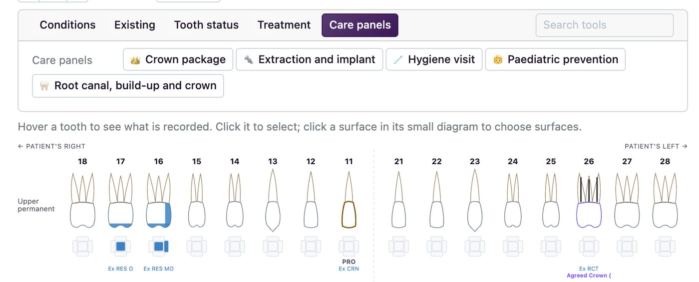 The charting toolbox and care panels above the odontogram in Ventrecs Dental
