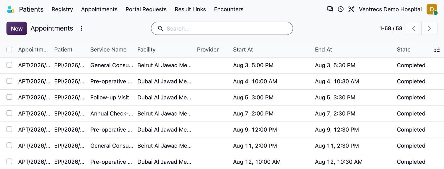 قائمة المواعيد في Ventrecs Care مع الخدمة والمنشأة ووقت البدء والانتهاء والحالة